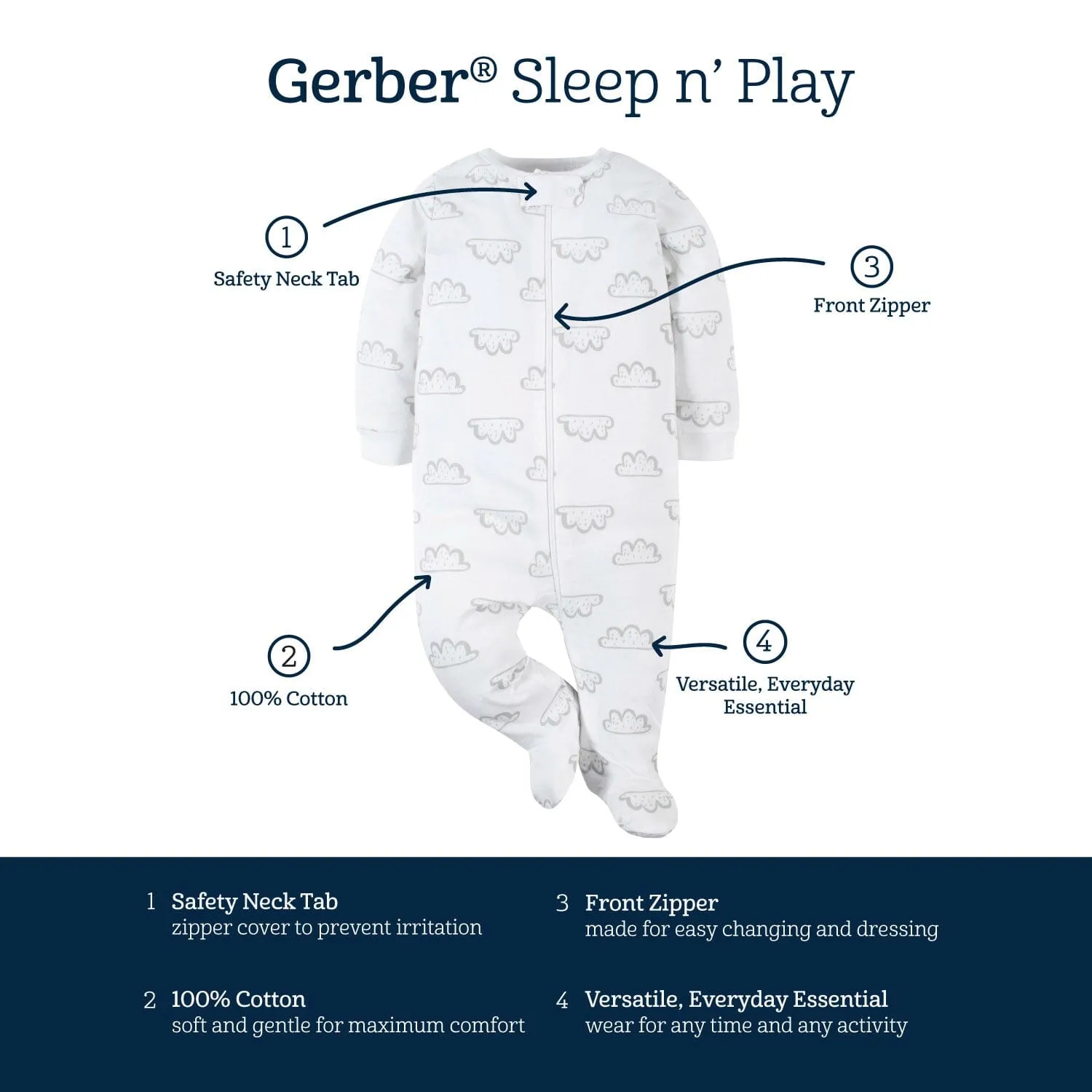 2-Pack Baby Girls Leopard Sleep 'N Plays Gerber Childrenswea