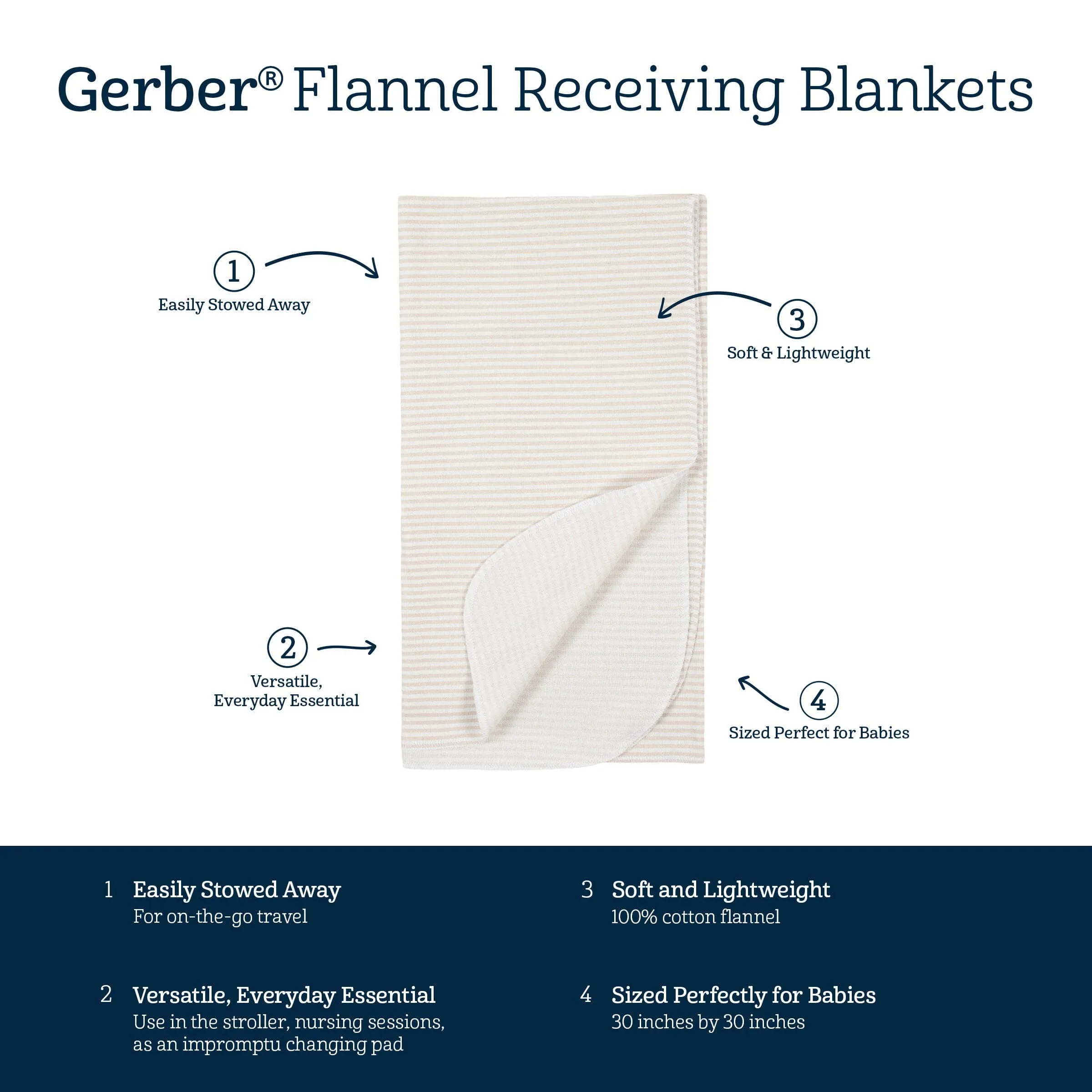 4-Pack Baby Girls Retro Floral Flannel Blankets Gerber Childrenswea