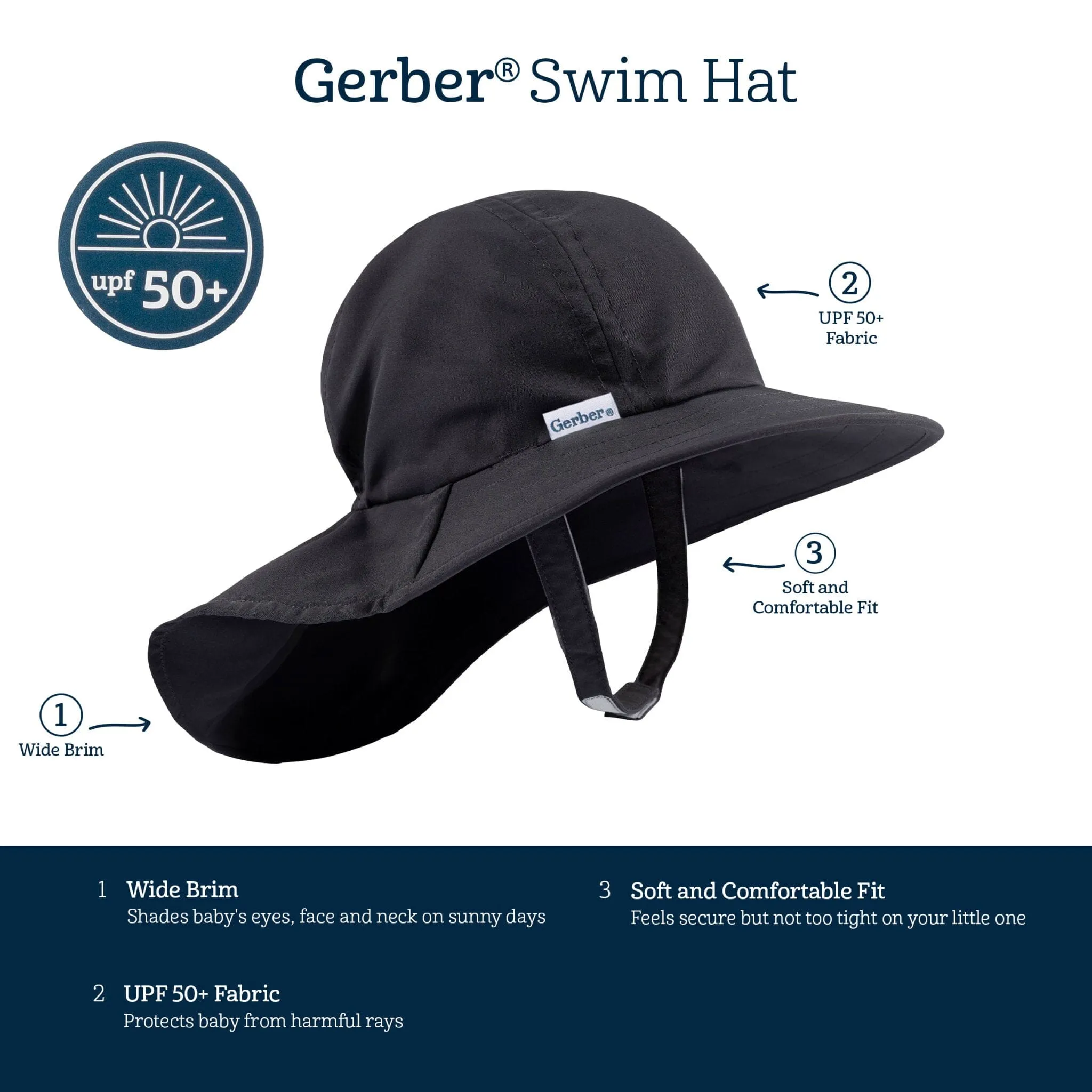 Baby Neutral UPF 50  Navy Sun Hat Gerber Childrenswea