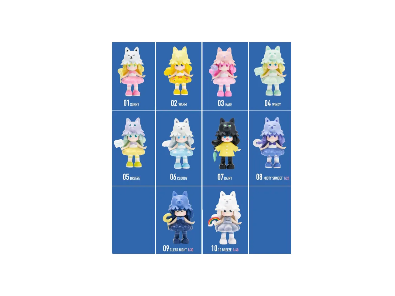 CBB Lofi Sunny And Cloudy Weather Shop