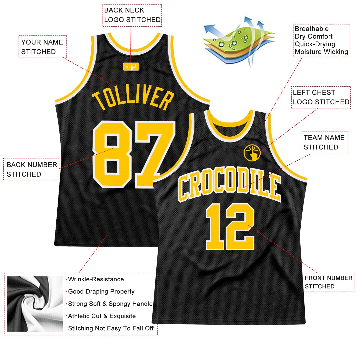Custom Black Gold-White Authentic Throwback Basketball Jersey FansIdea