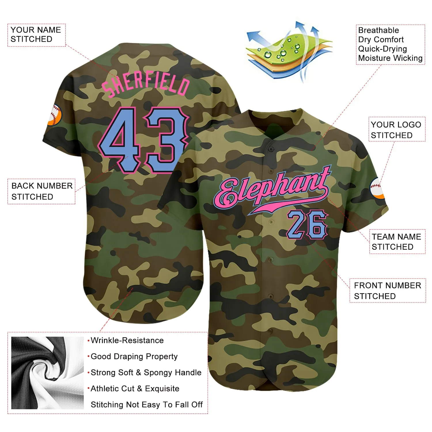 Custom Camo Light Blue-Pink Authentic Salute To Service Baseball Jersey FansIdea