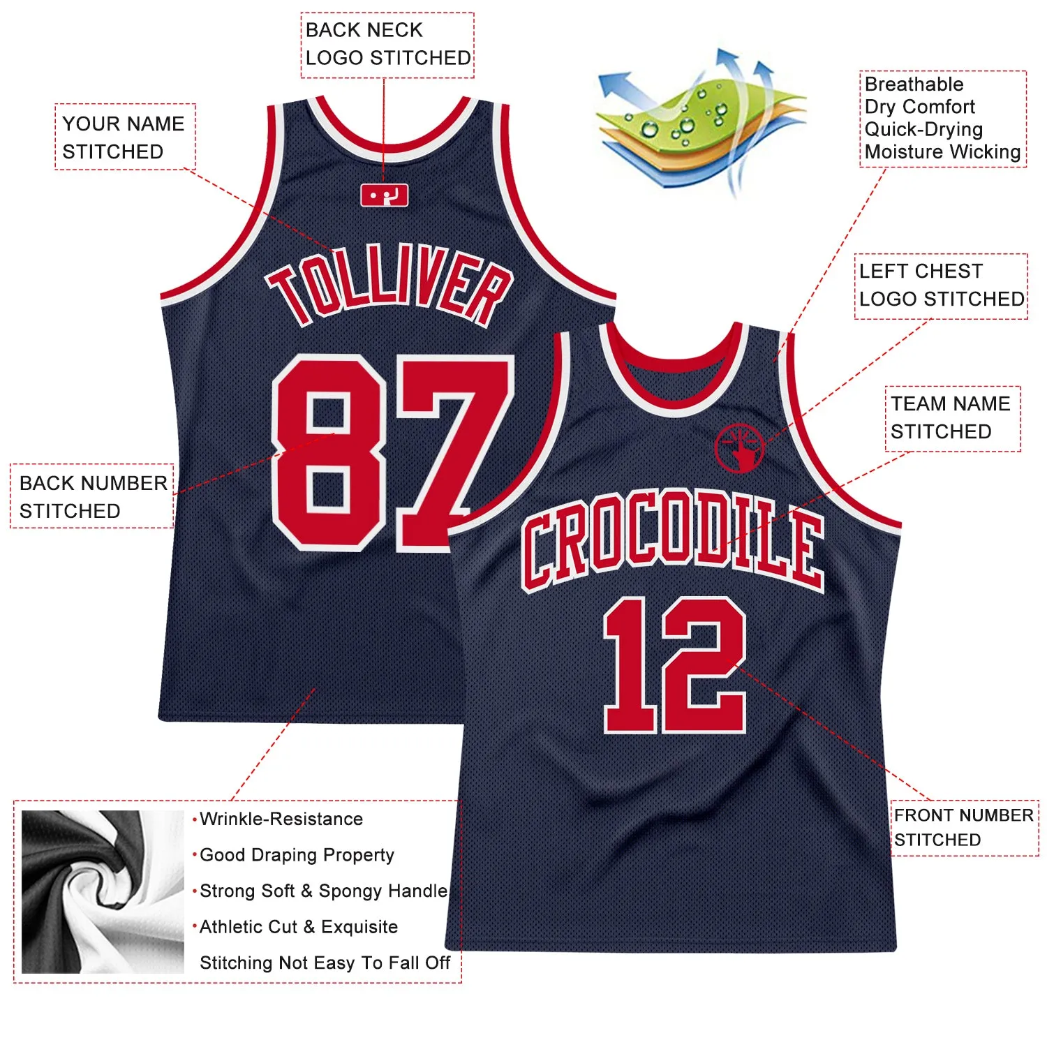 Custom Navy Red-White Authentic Throwback Basketball Jersey FansIdea