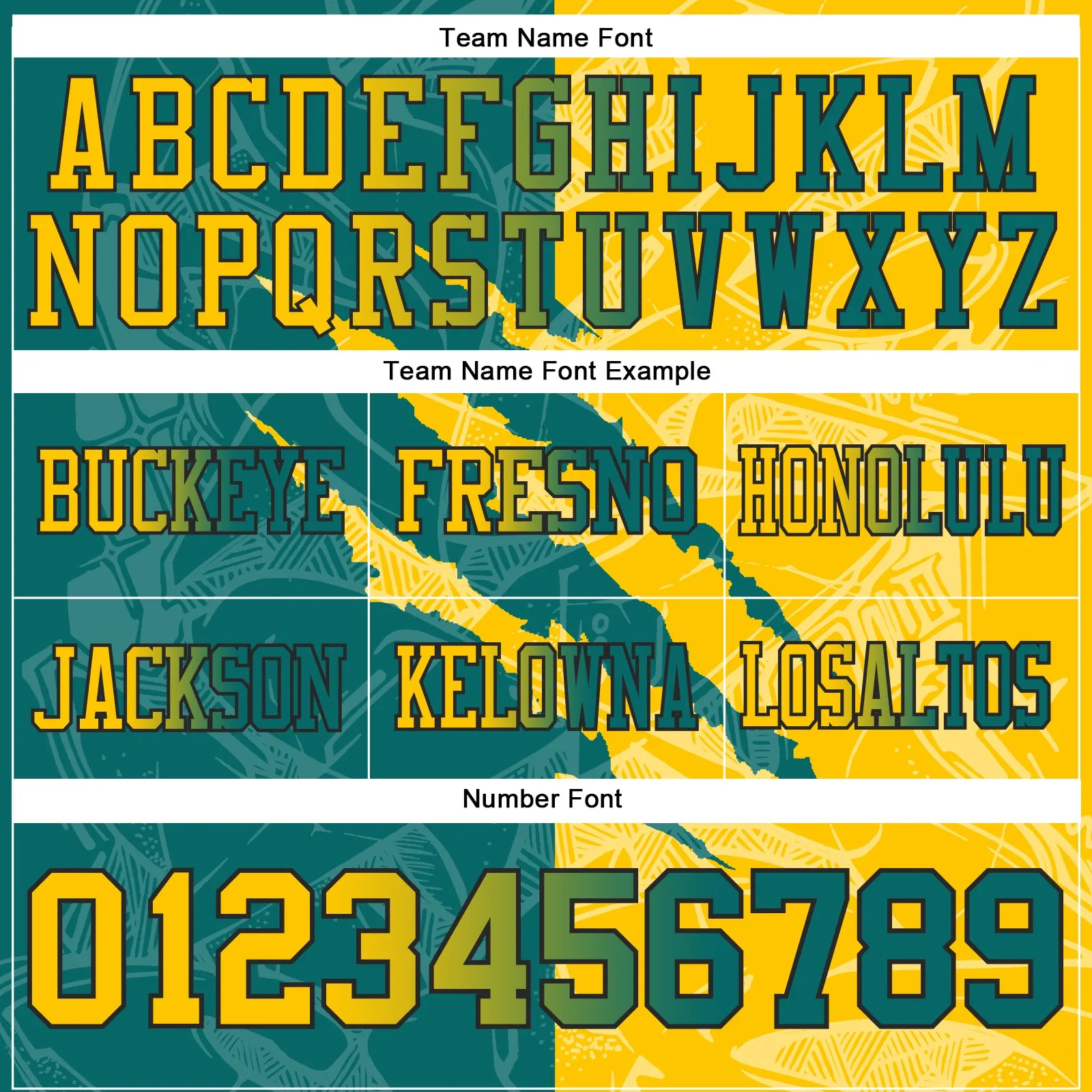 Custom Teal Yellow-Black Mesh Authentic Gradient Fashion Scratch Football Jersey