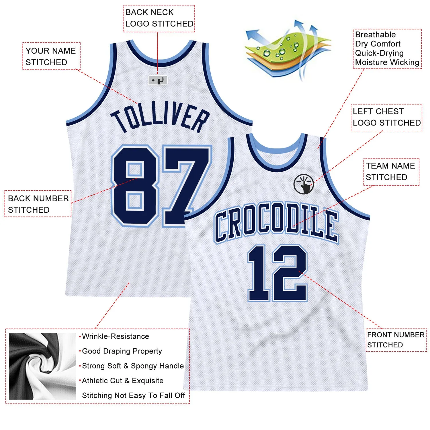 Custom White Navy-Light Blue Authentic Throwback Basketball Jersey FansIdea