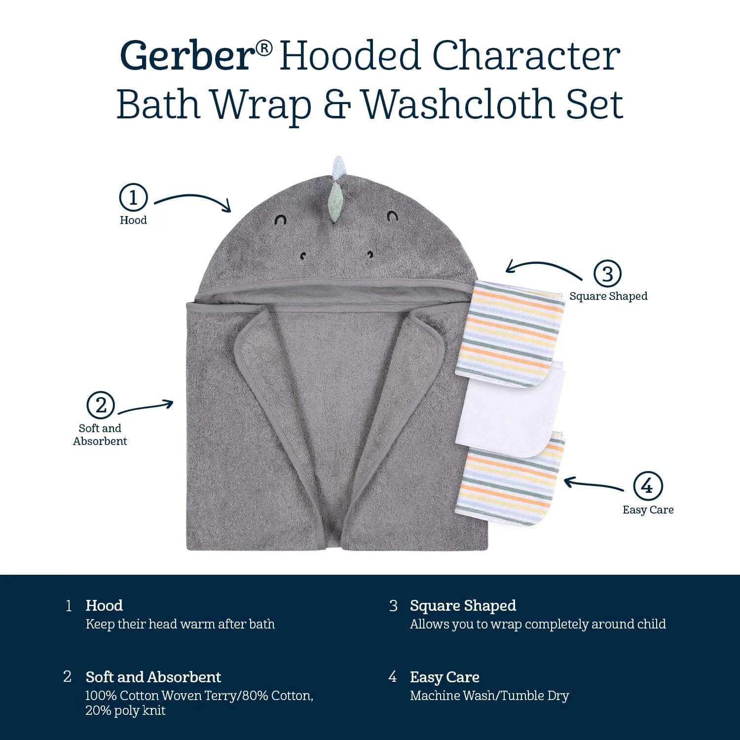 Embroidered 4-Piece Baby Boys Charcoal Dino Towel & Washcloths Set Gerber Childrenswea
