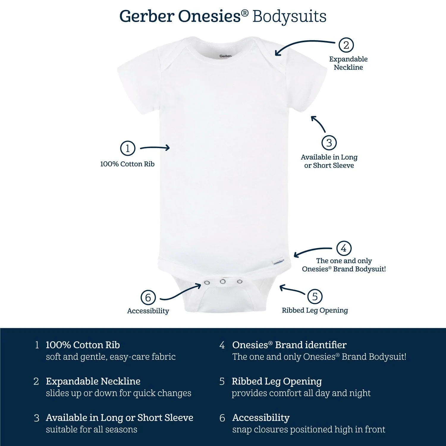 Gerber 8-pack Baby Boys' Fox Short Sleeve Onesies Bodysuits Gerber Childrenswea