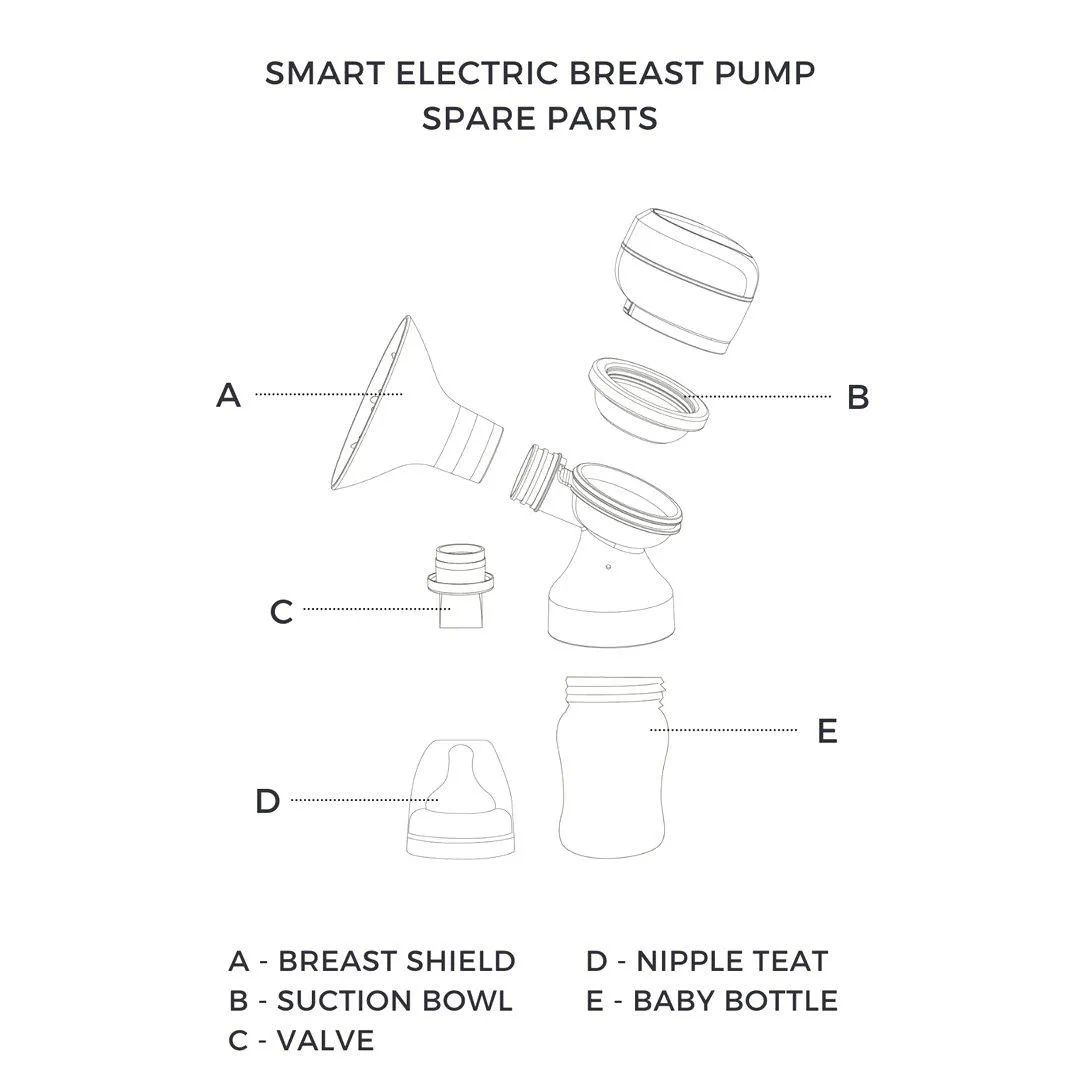 Lola&Lykke Silicone Breast Shield - 2 Pack