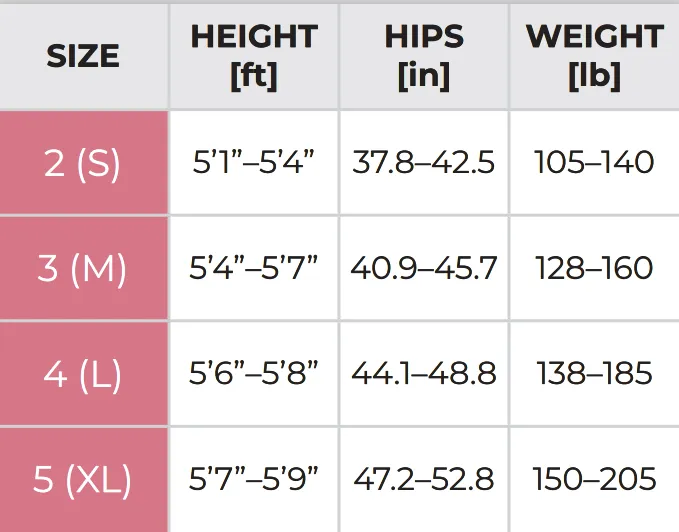 NEW! Gatta Beauty Size Medium Compression Maternity Tights